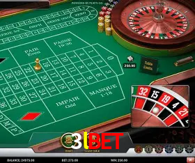 Infográfico RTP jogos de cassino 3lbet